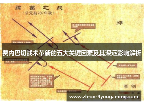 费内巴切战术革新的五大关键因素及其深远影响解析