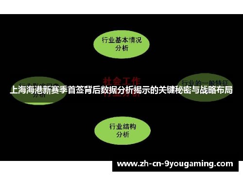 上海海港新赛季首签背后数据分析揭示的关键秘密与战略布局