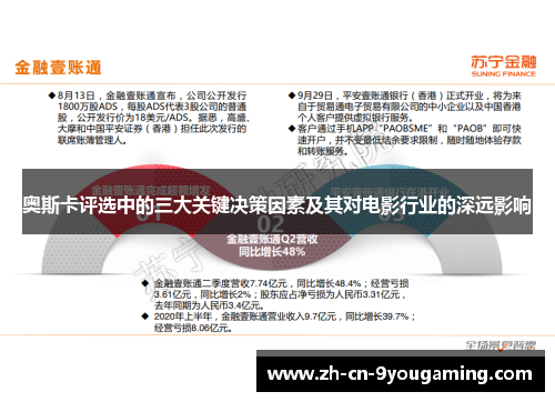 奥斯卡评选中的三大关键决策因素及其对电影行业的深远影响