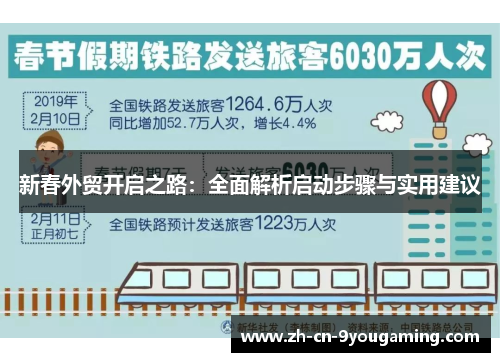 新春外贸开启之路：全面解析启动步骤与实用建议