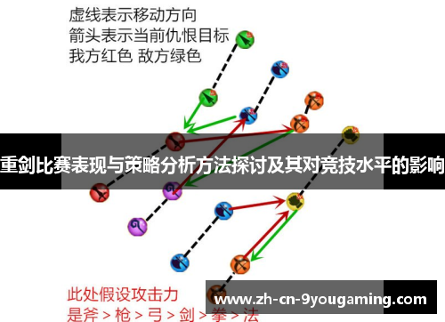 重剑比赛表现与策略分析方法探讨及其对竞技水平的影响