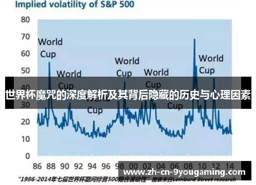 世界杯魔咒的深度解析及其背后隐藏的历史与心理因素
