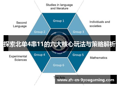 探索北单4串11的六大核心玩法与策略解析