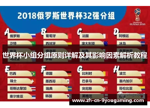 世界杯小组分组原则详解及其影响因素解析教程