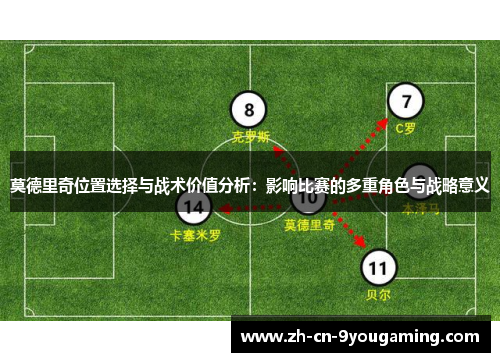 莫德里奇位置选择与战术价值分析：影响比赛的多重角色与战略意义