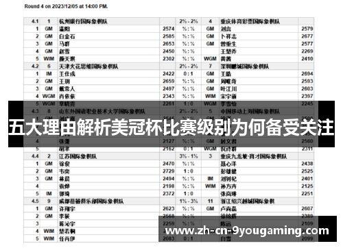 五大理由解析美冠杯比赛级别为何备受关注 五大理由解析美冠杯比赛级别为何备受关注