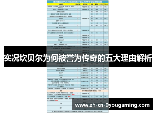 实况坎贝尔为何被誉为传奇的五大理由解析 实况坎贝尔为何被誉为传奇的五大理由解析