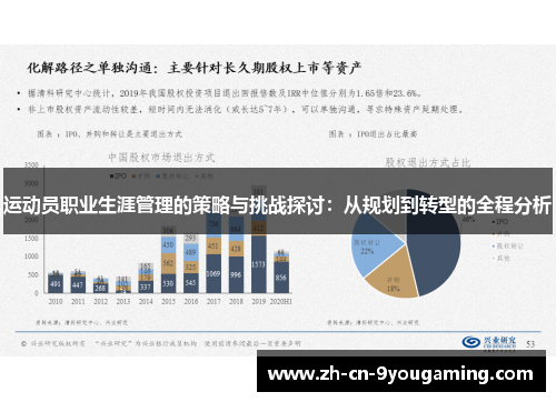 运动员职业生涯管理的策略与挑战探讨:从规划到转型的全程分析 运动员职业生涯管理的策略与挑战探讨:从规划到转型的全程分析