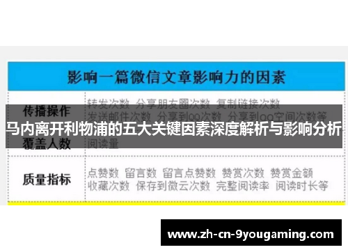 马内离开利物浦的五大关键因素深度解析与影响分析 马内离开利物浦的五大关键因素深度解析与影响分析