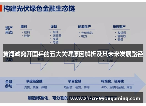 黄海诚离开国乒的五大关键原因解析及其未来发展路径
