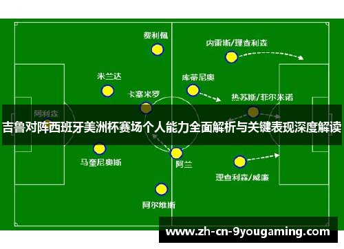 吉鲁对阵西班牙美洲杯赛场个人能力全面解析与关键表现深度解读