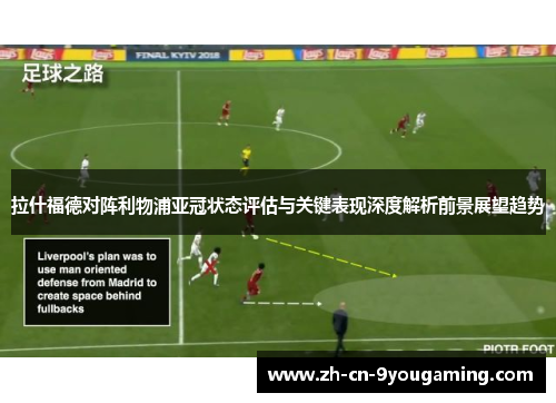 拉什福德对阵利物浦亚冠状态评估与关键表现深度解析前景展望趋势