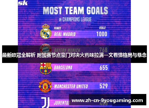 最新欧冠全解析 附加赛节点豪门对决火药味拉满一文看懂格局与悬念