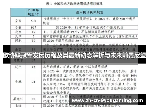 欧协联冠军发展历程及其最新动态解析与未来前景展望