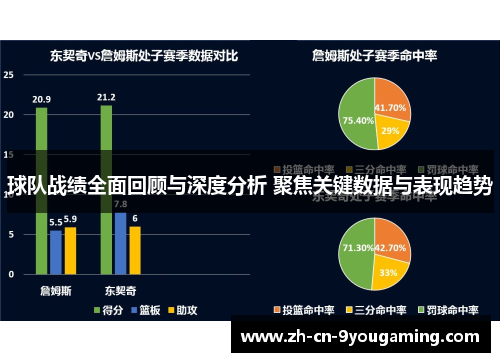 球队战绩全面回顾与深度分析 聚焦关键数据与表现趋势